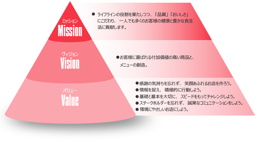 �o�c���O�s���~�b�h